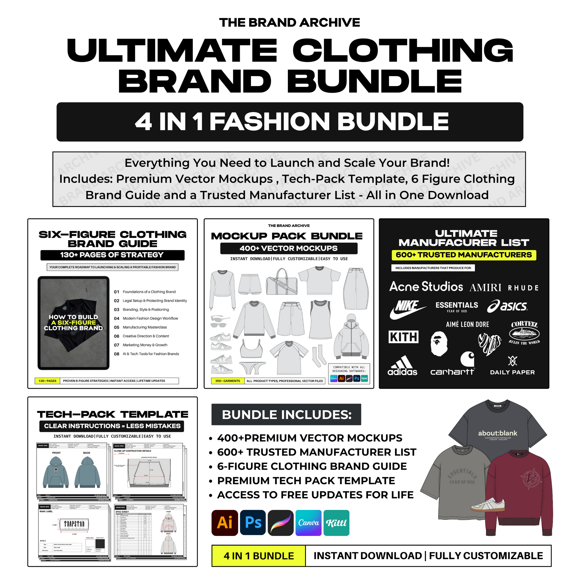TheBrandArchive Ultimate Clothing Brand Bundle